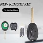 Remote Key Fob for Land Rover Discovery 1999 2000 2001 2002 2003 2004 433Mhz 2B (For: 2002 Land Rover Discovery)