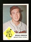 Brooks Robinson 1963 Fleer #4 Orioles Ex 23762
