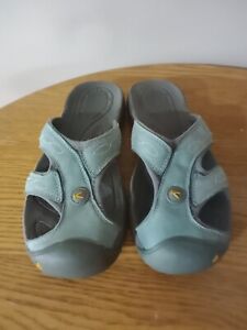 Keen Newport H2 Waterproof Closed Toe Sandals Teal/Blue Women's Size 8