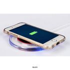 JETech 2170 Slim Qi Wireless Charger Charging Pad for Samsung S7 Edge S6 Edge