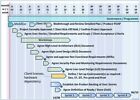 Project Management Templates, PowerPoint PPT Microsoft Office 365 PRINCE2, Agile