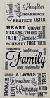 RoomMates Peel & Stick Wall Decal FAMILY HOME Quotes New