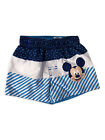 Baby Boys Mickey Mouse Blue and White Swim Trunks Pool Beach Summer