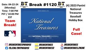 MINNESOTA TWINS 2023 Panini National Treasures CASE 4 BOX Break #1120