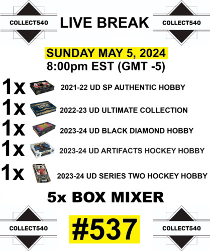 Colorado Avalanche 2023-24 Series Two Hockey Hobby BD 5x Box Break #537