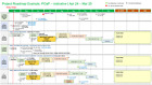 Project Management Templates - PMO MS Project MPP Excel PPT, PRINCE2 Agile Scrum
