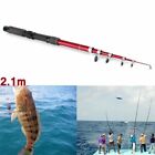 USA Portable Fishing Pole Tackle Carbon Fiber Spinning Lure Rod 1.5 M NEW