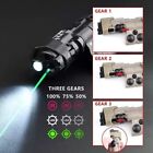 Tactical Metal MAWL C1/PERST-4 Laser Green IR Laser Sight Combined Aming Device