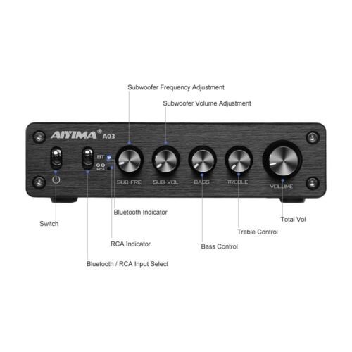 AIYIMA TPA3116 Subwoofer Bluetooth Amplifier HiFi Digital  2.1 50Wx2+100W