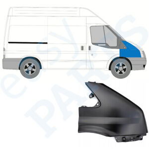 For Ford Transit 2006-2013 front fenders / right