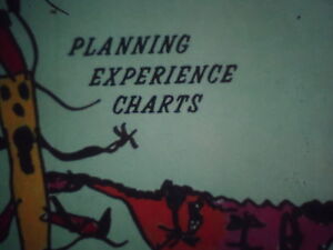 16mm  Planning Experience Charts Low Fade Color 800'