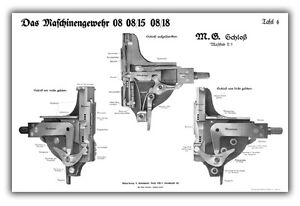 WW1 German MG08 & MG08/15 Maxim Training Chart Poster Print - Lock