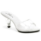 Ellie Shoes Clear Mule Slide Sandal High Heel Halloween Costume Shoes 305-VANITY