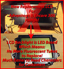 Gilbarco Ampire LCD Screen Replacement for Gas Pump Advantage & Encore 300 Pumps