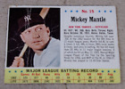 1963 Jello #15 Mickey Mantle - Creased w/ Hand Cut edges (HOF Vintage Sale)