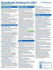 QuickBooks Pro 2021 Training Guide Quick Reference Card 4 Page Cheat Sheet