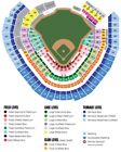 2 Milwaukee Brewers San Francisco Giants tickets 8/29 Thursday American Family