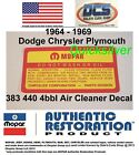 1964 69 Chrysler Dodge Plymouth 383 440 Do Not Wash ROUND Air Cleaner Decal USA (For: 1966 Plymouth Satellite)