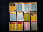 1966 1967 1968 1970 Topps Robinson Checklist Baseball Lot 10 CLEAN