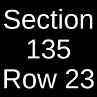 2 Tickets Taylor Swift & Gracie Abrams 11/21/24 Rogers Centre Toronto, ON
