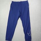 Nike Dri-Fit Jogger Sweatpants Men’s Large Blue Lightweight Knit Running