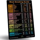 Cool Meat Smoking Guide Magnet 46 Meats Accurate Temperature Time Wood Flavors