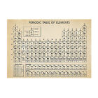 30*45cm Real Periodic Table Display of Elements Print Poster Chemistry Teaching